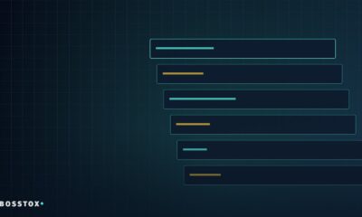AI Costs for Small Businesses: A Practical Model Before You Buy GPUs