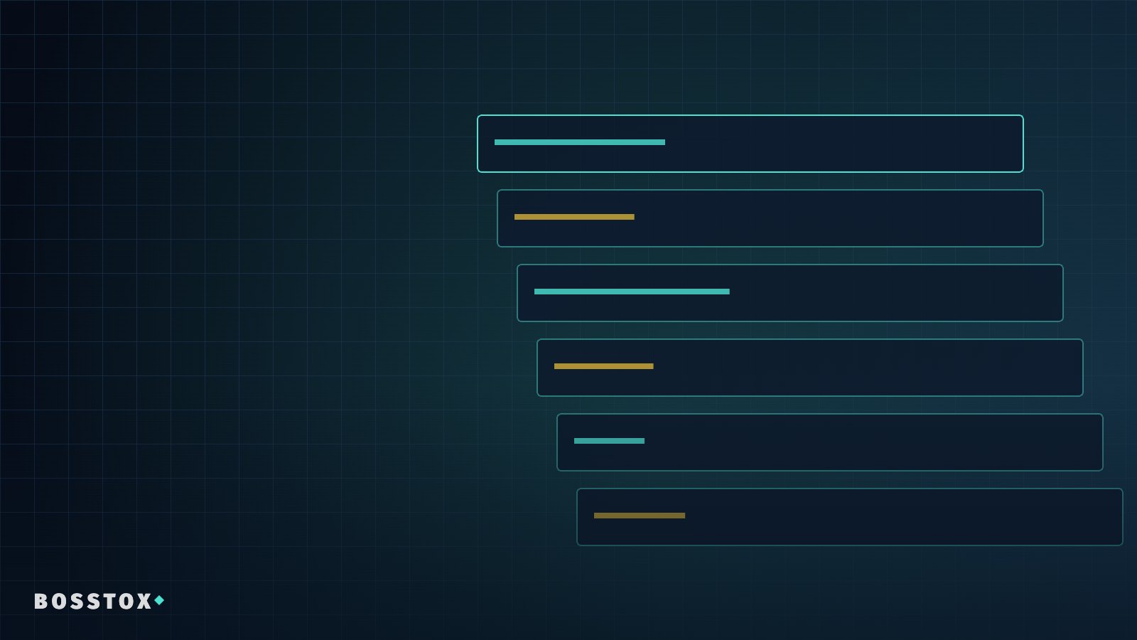 AI Costs for Small Businesses: A Practical Model Before You Buy GPUs