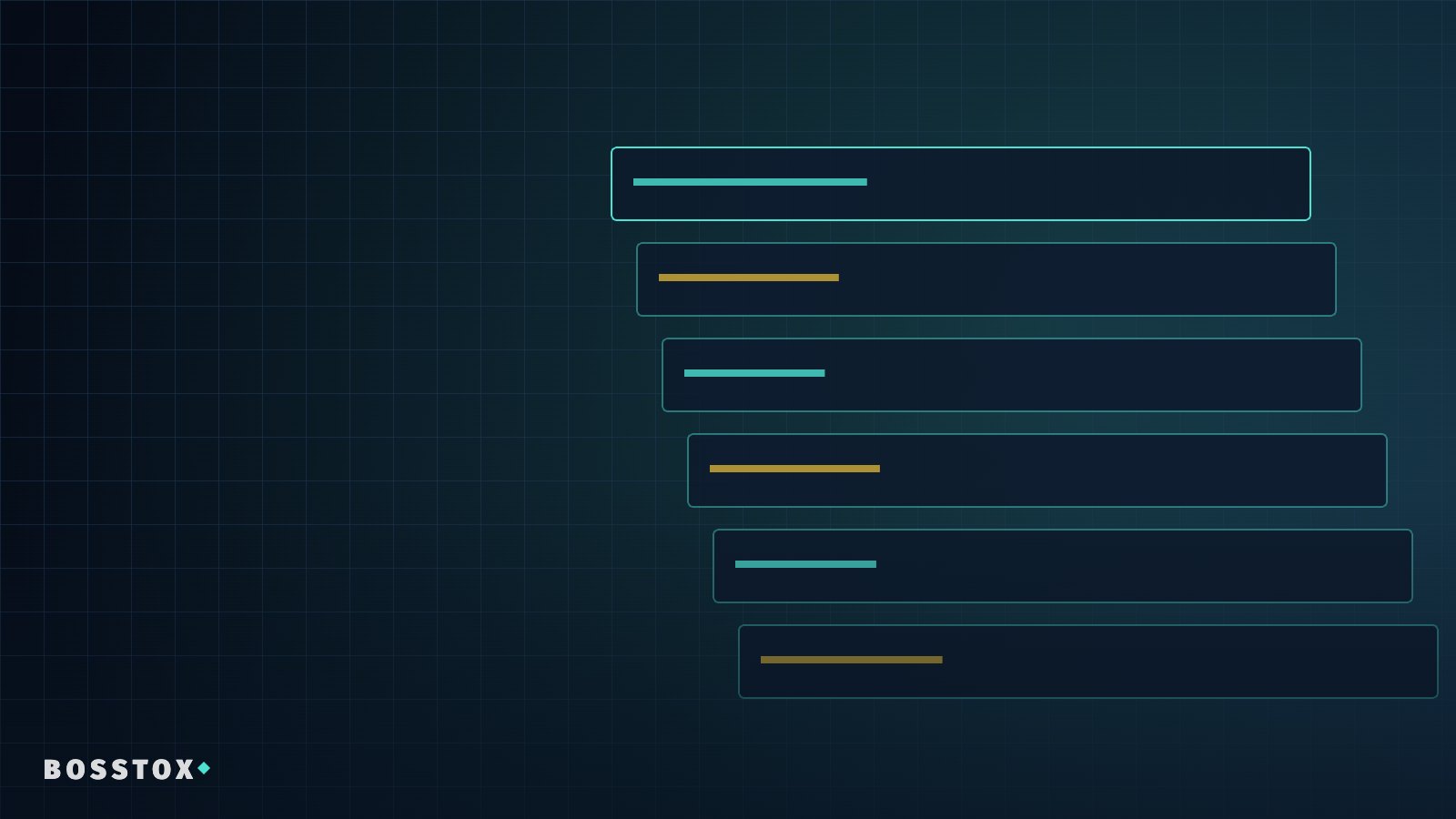 Explainer: What an AI Inference Stack Actually Does