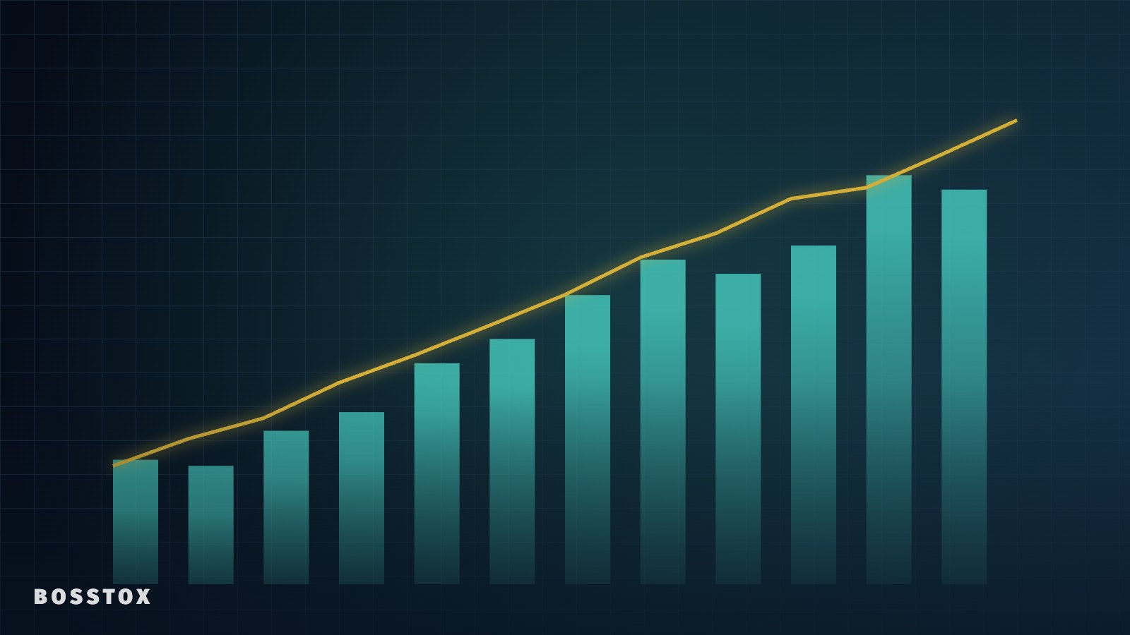 How Hyperscaler Capex Guidance Works
