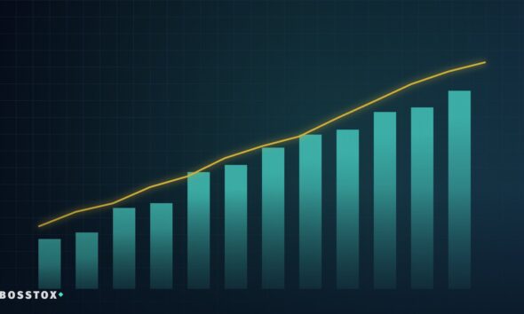 How to Read an Equipment Maker’s Backlog