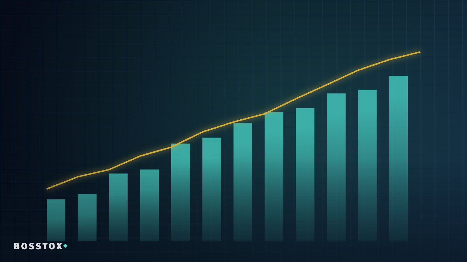 How to Read an Equipment Maker’s Backlog